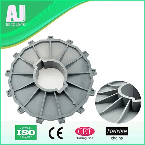 China-Hersteller, kundenspezifisch, beste Qualität, Nylonräder, Kunststoffspritzguss für weit verbreitete Verwendung